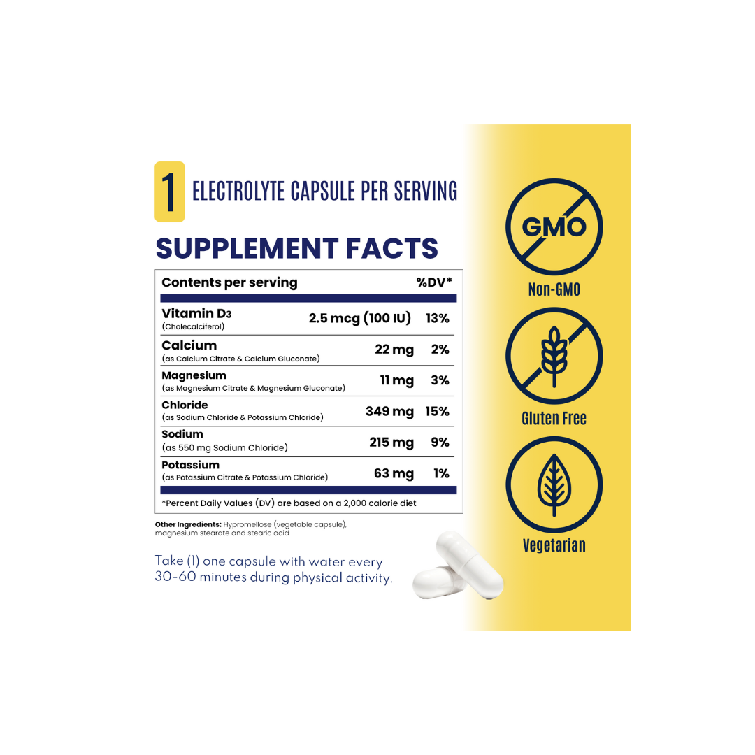 B2B - SaltStick Caps 4 - Pastillas de sal