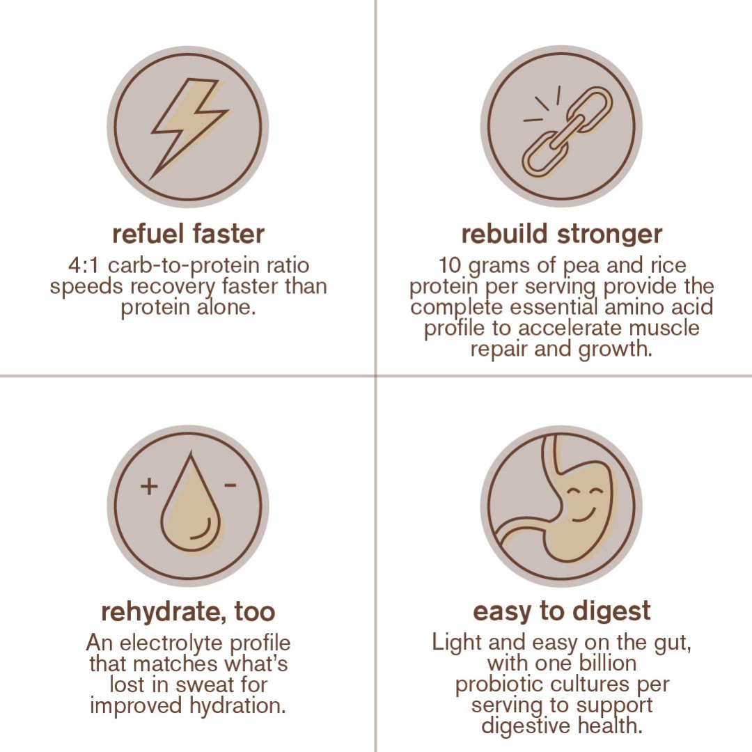 B2B - Skratch - Vegan Recovery Sport Drink Mix - Oat Milk Latte