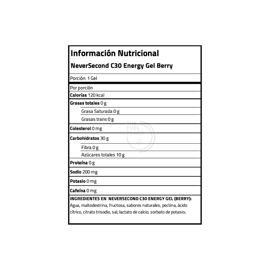 neversecond c30 berry info