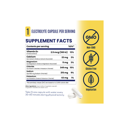 B2B - SaltStick Caps 4 - Pastillas de sal
