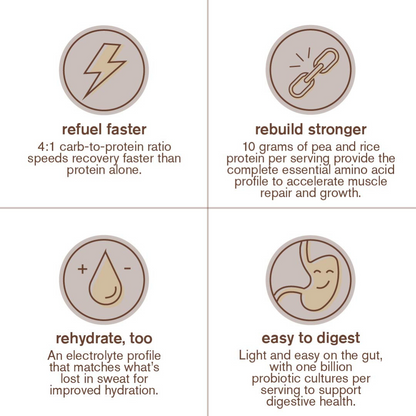 B2B - Skratch - Vegan Recovery Sport Drink Mix - Oat Milk Latte