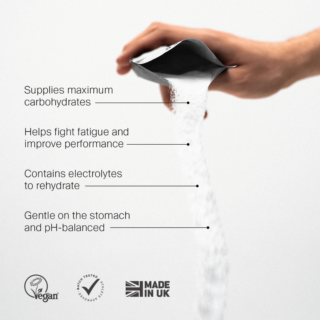 B2B - Styrkr MIX90 Dual-Carb Energy Drink Mix