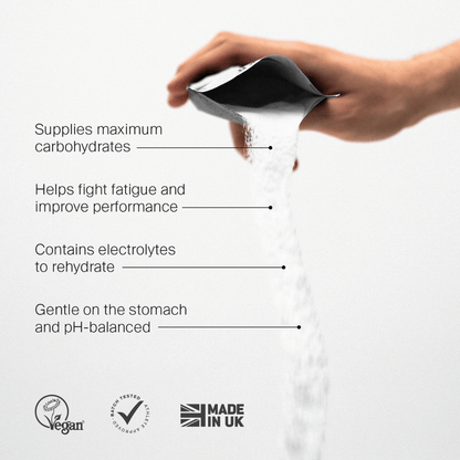 B2B - Styrkr MIX90 Dual-Carb Energy Drink Mix