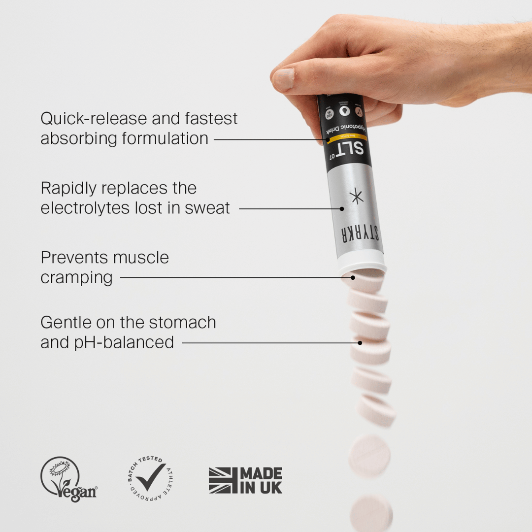 B2B - Styrkr - SLT07 1000mg Quad-Blend Hypotonic Effervescent Electrolyte Tablets