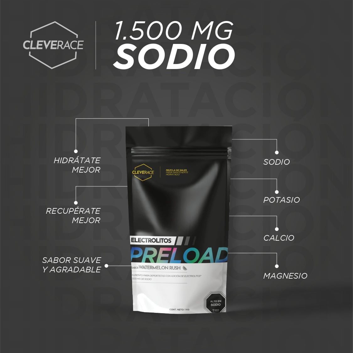 B2B - Cleverace - Electrolitos Preload 1500