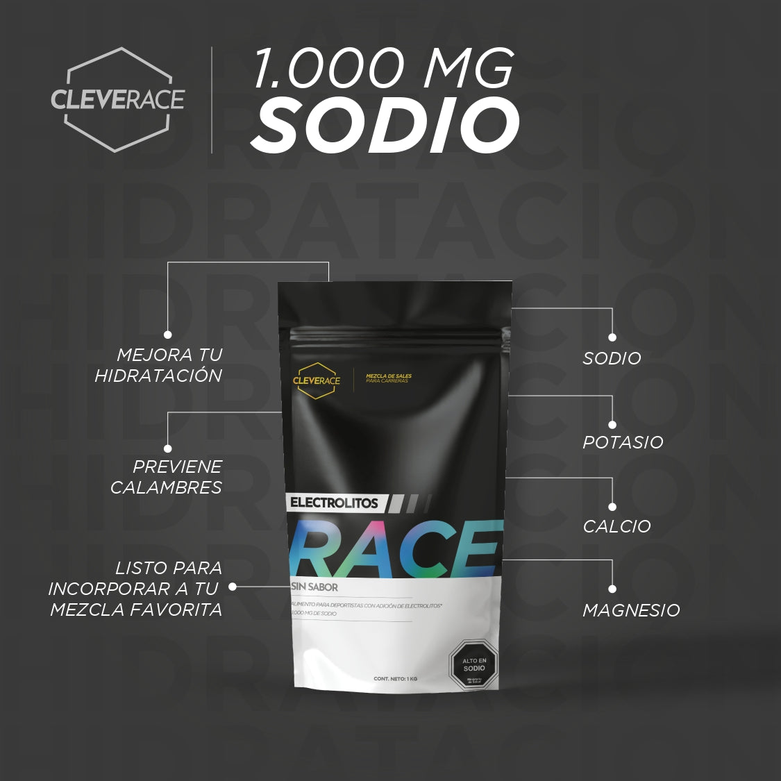 B2B - Cleverace - Electrolitos Race 1000