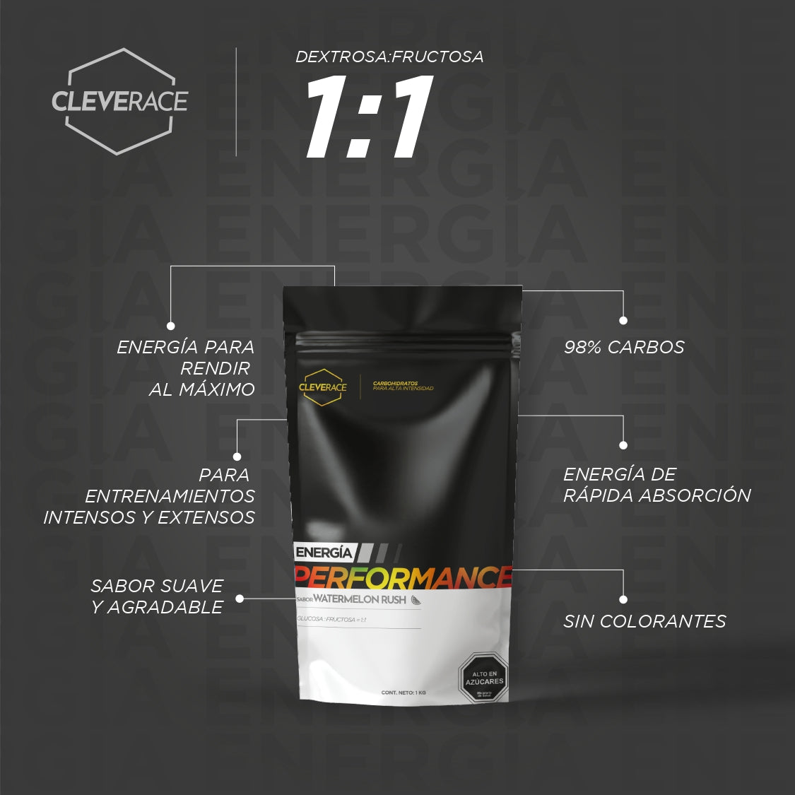 B2B - Cleverace - Energia Performance 60